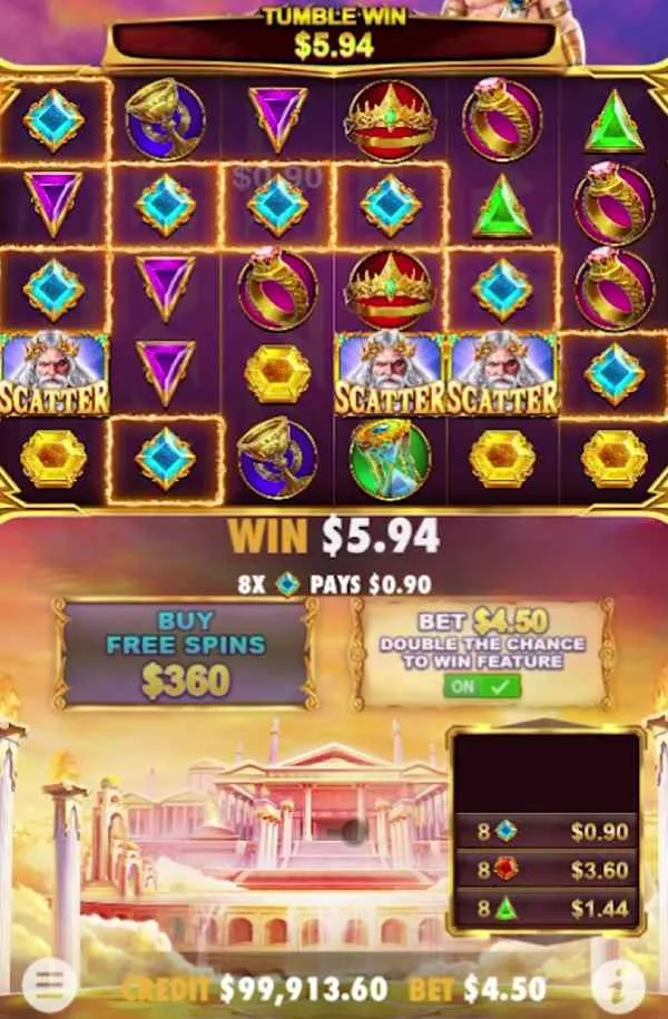 Mechanics That Changed How We Play — Explained from Testing Data Mechanics That Changed How We Play — Explained from Testing Data