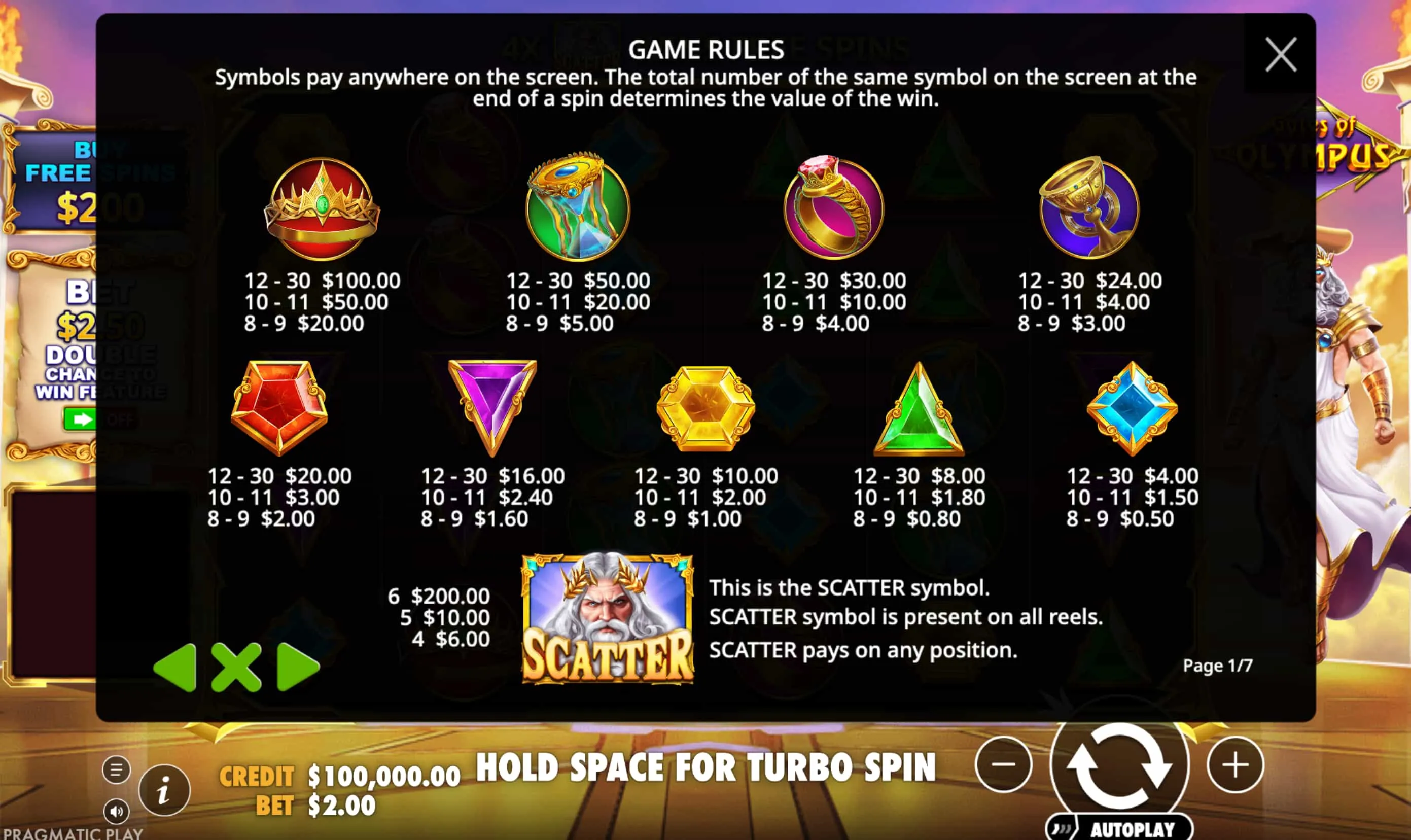 Our RTP and Volatility Analysis Our RTP and Volatility Analysis